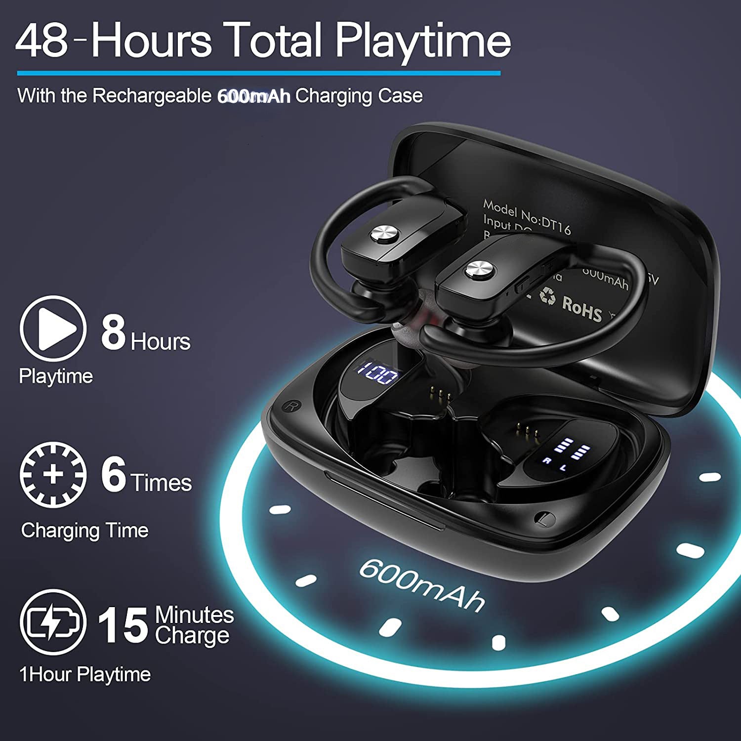 Wireless Stereo Surround Sound Headphones with Microphone