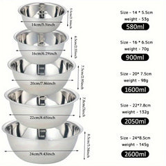 5pcs Stainless Steel Seasoning Bowls Set with Graduation Marks