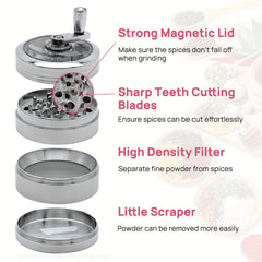 Functional Grinder 7.62 cm for Nutmeg, Ginger, Rock Salt, Peppercorn