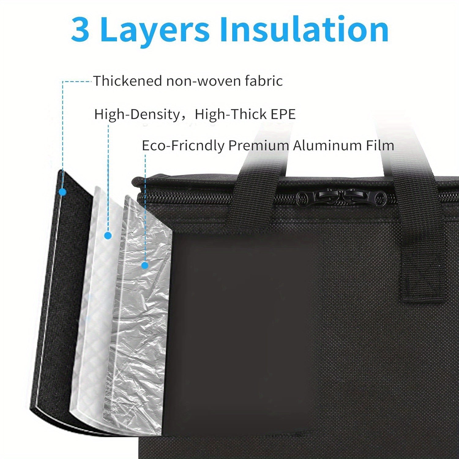 Insulated Pizza Carrier Bag for Delivery