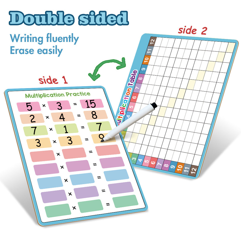 LACHILLY Dry Erase Multiplication and Division Chart Whiteboard