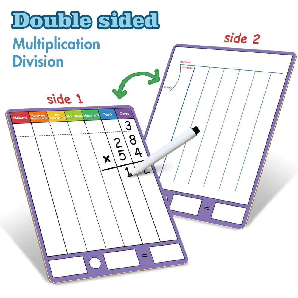 LACHILLY Dry Erase Multiplication and Division Chart Whiteboard