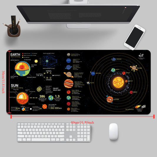 Space Planet Pattern Large Mouse Pad Rubber Keyboard Pad