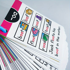 Phonics Learning Flashcards English Kids' Educational Flashcards