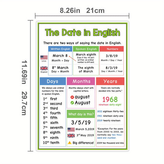 Set of 2 Educational Posters for Teaching Time And Date + Math Flashcards