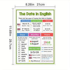 Set of 2 Educational Posters for Teaching Time And Date + Math Flashcards