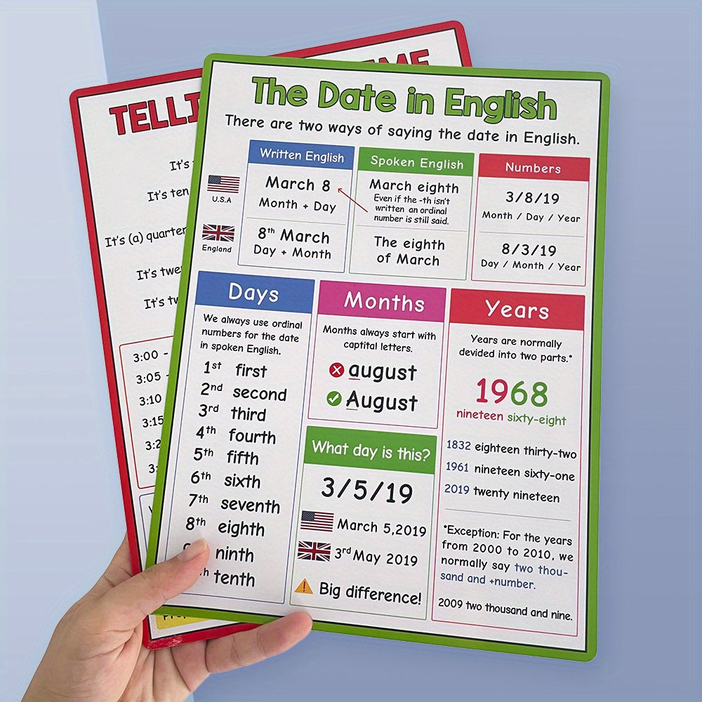 Set of 2 Educational Posters for Teaching Time And Date + Math Flashcards