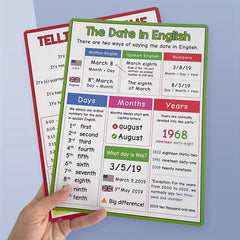 Set of 2 Educational Posters for Teaching Time And Date + Math Flashcards