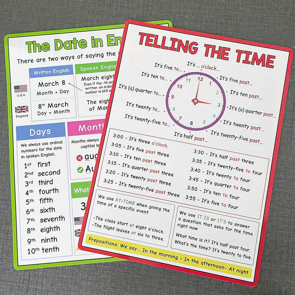 Set of 2 Educational Posters for Teaching Time And Date + Math Flashcards