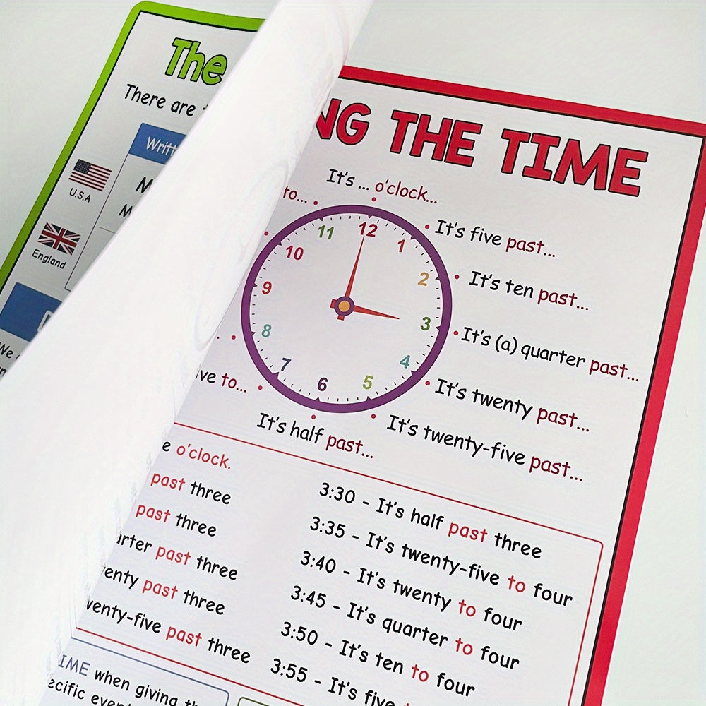 Set of 2 Educational Posters for Teaching Time And Date + Math Flashcards