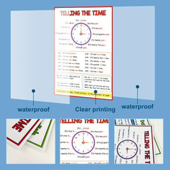 Set of 2 Educational Posters for Teaching Time And Date + Math Flashcards