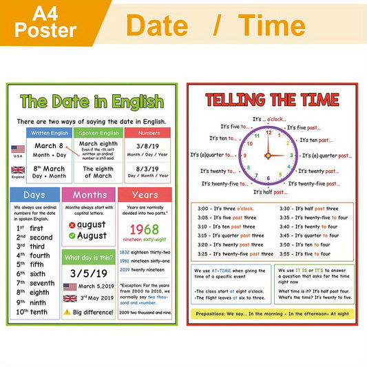 Set of 2 Educational Posters for Teaching Time And Date + Math Flashcards
