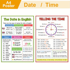 Set of 2 Educational Posters for Teaching Time And Date + Math Flashcards