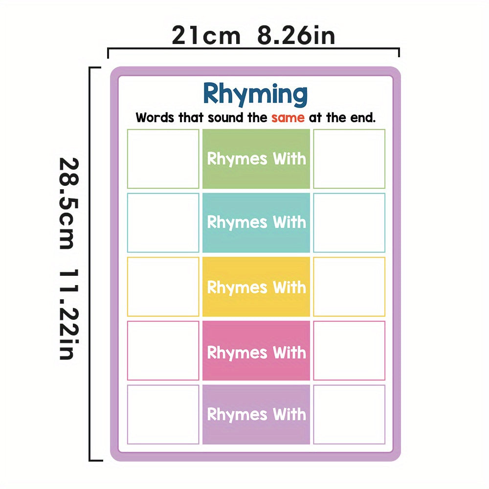 4pcs Double Sided CVC Phonics Learning Boards - Word Families