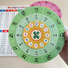 LACHILLY Multiplication Spinner Game, Math Facts Practice