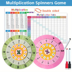 LACHILLY Multiplication Spinner Game, Math Facts Practice