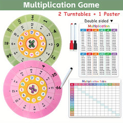 LACHILLY Multiplication Spinner Game, Math Facts Practice