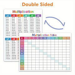 LACHILLY Multiplication Spinner Game, Math Facts Practice