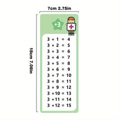 LACHILLY 60 Card Math Flashcards Set with Markers