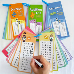 LACHILLY 60 Card Math Flashcards Set with Markers