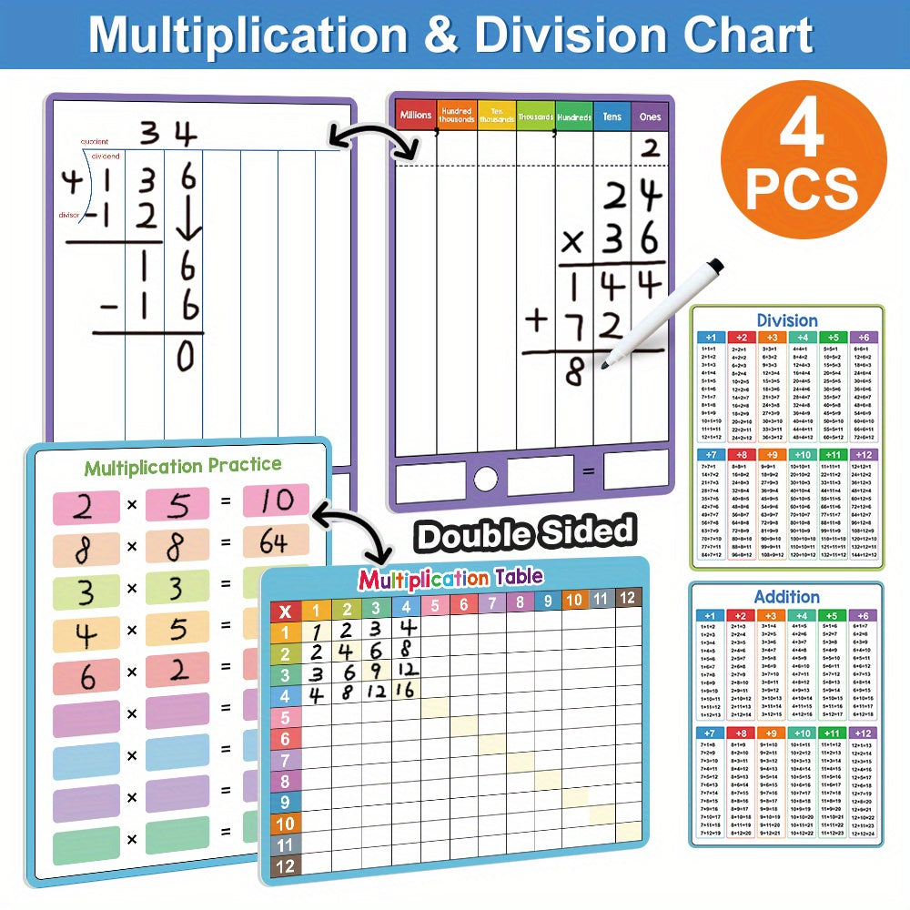 Double-Sided Multiplication & Division Practice Board