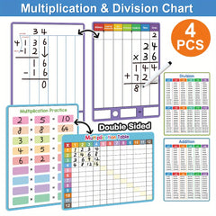Double-Sided Multiplication & Division Practice Board