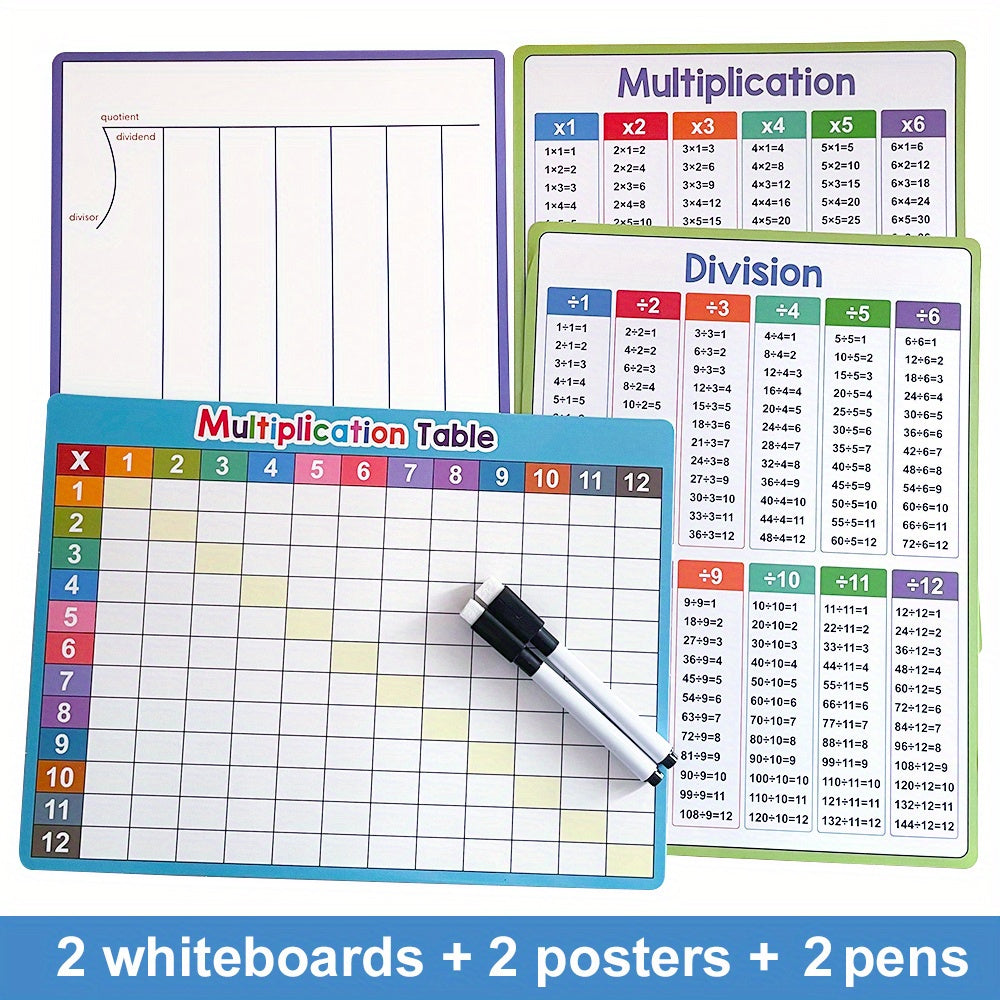 Double-Sided Multiplication & Division Practice Board