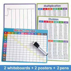 Double-Sided Multiplication & Division Practice Board