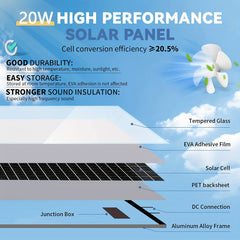 12V Solar Powered Exhaust Fan Square/Round Vent for Kitchen Bathroom Greenhouse