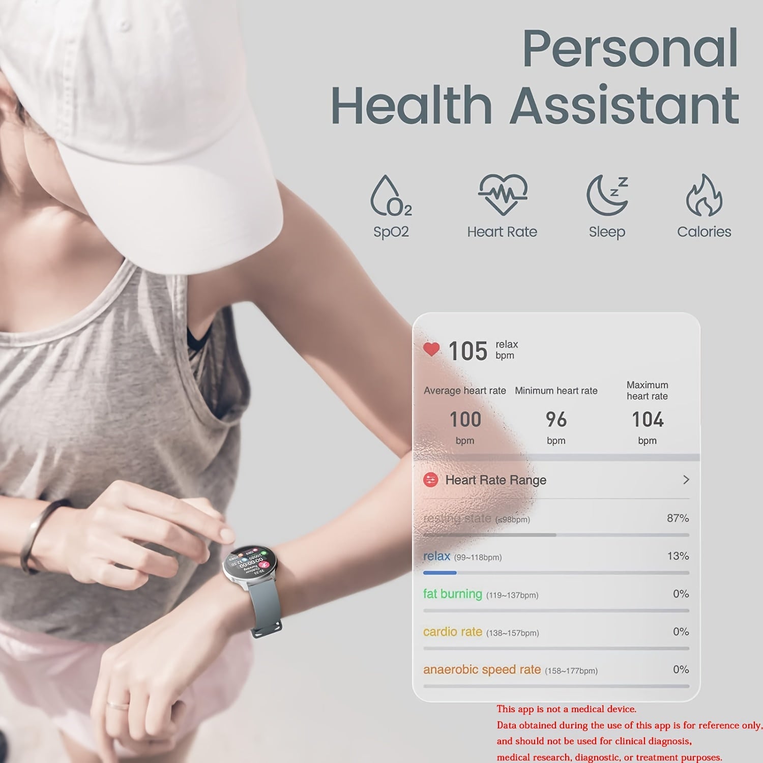 Women's Smartwatch with Wireless Calling and Menstrual Cycle Tracker