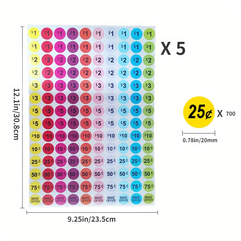 Neon Garage Sticker Set - 700 3/4 Round Retail Stickers