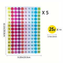 Neon Garage Sticker Set - 700 3/4 Round Retail Stickers