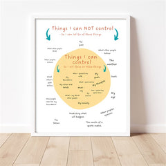 In My Control Poster - Circle Of Control - Positive Thinking Office Art