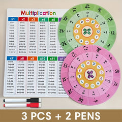 Math Multiplication Turntable 1-12 Table Teaching Aid