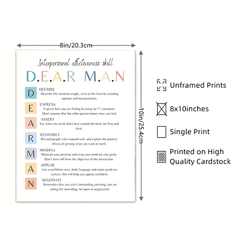 DBT Dialectical Therapy Art Poster