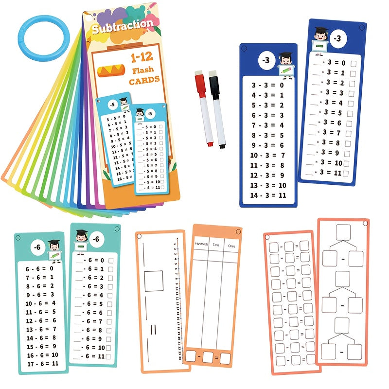60 Sheets 4pc Math Flashcards Bundle: Add, Subtract, Multiply, Divide