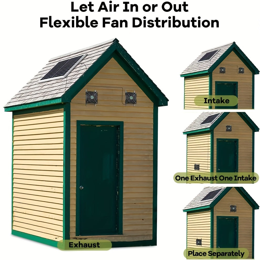 20W Solar Whole House Fan for Pet Homes IPX7 Waterproof with On/Off Switch Cable