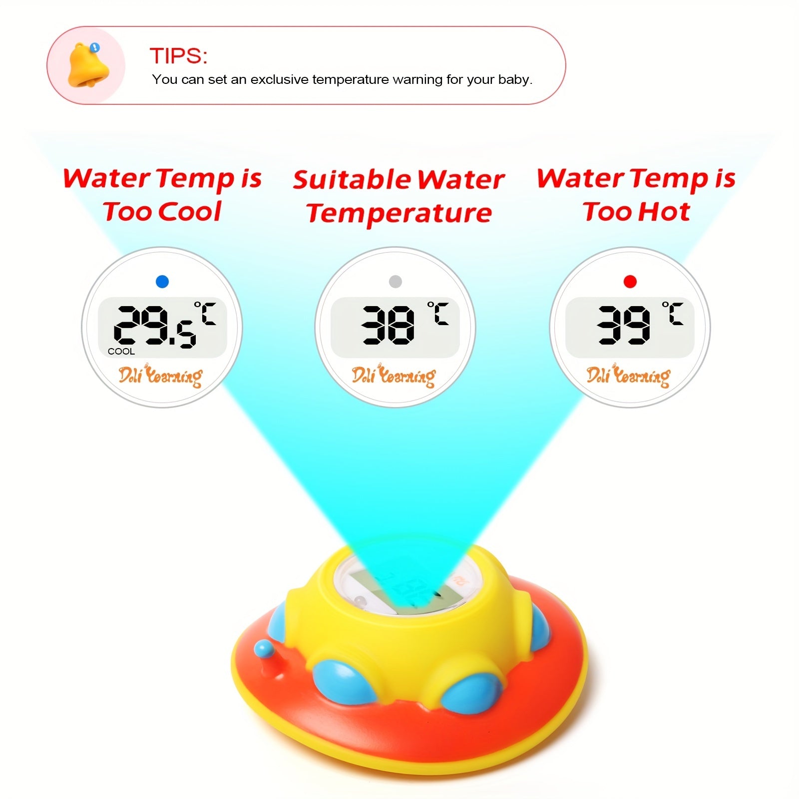Digital Baby Bath and Room Thermometer for Safety