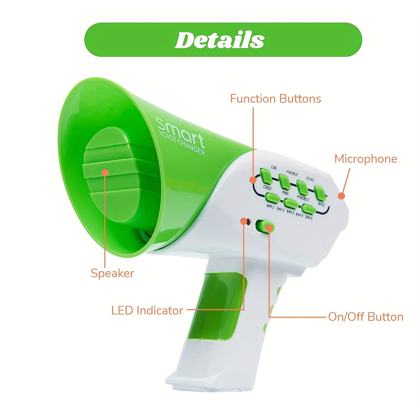 Sound Changer Toy w/ Handheld Speaker, 7 Effects, 5 Rhythms, Parties & Pranks