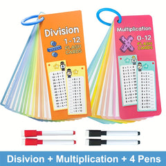 Math Flashcards for Addition Subtraction Multiplication Division Facts