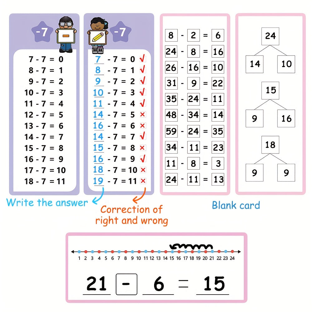 60 Sheets 4pc Math Flashcards Bundle: Add, Subtract, Multiply, Divide