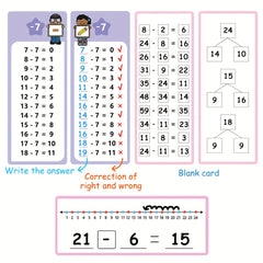 60 Sheets 4pc Math Flashcards Bundle: Add, Subtract, Multiply, Divide