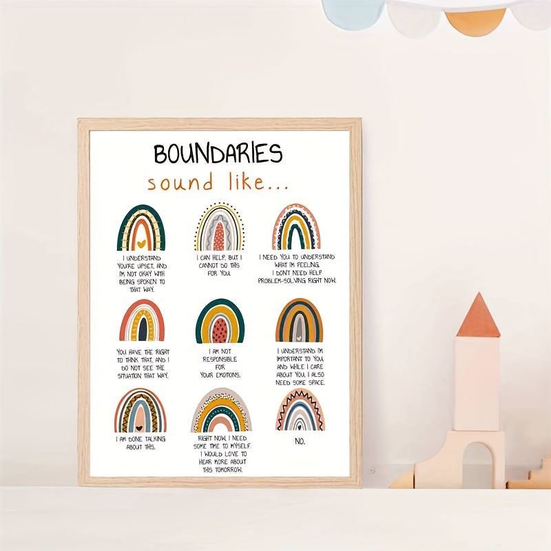 Boundaries Mental Health Wall Decor Poster 20 x 25 cm Unframed