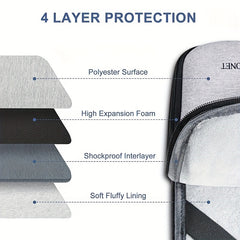 Double Layer Laptop Bag Briefcase Business Commuter