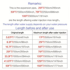 1PC Telescopic Car Wash Water Hose High Pressure Garden Watering Supplies