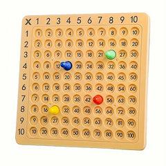 Multiplication Table Puzzle Game for Kids, School Math Teaching Aid Toy