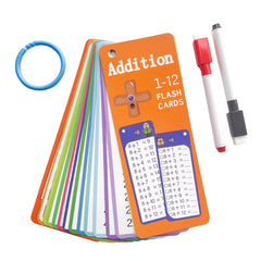 Math Flashcards for Addition Subtraction Multiplication Division