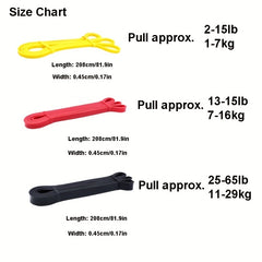 3pcs Resistance Bands for Pull Up Assist and Powerlifting