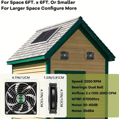 20W Solar Whole House Fan for Pet Homes IPX7 Waterproof with On/Off Switch Cable