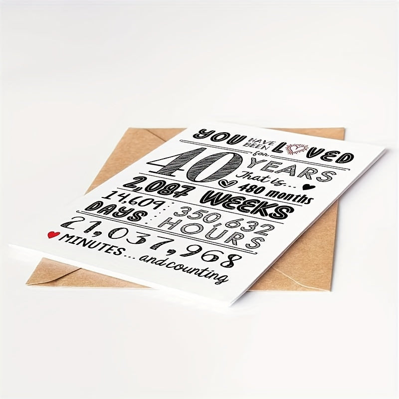 Happy 40th Birthday Card and Decorations Set - For Him or Her